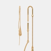 The Zemirah Sui Dhaga Earrings - thumb 7